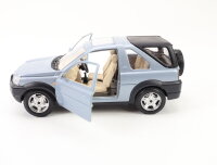 Bburago Modellauto PKW Land-Rover Freelander blaumetallic / Metall 1:24