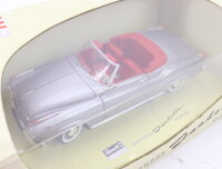 Revell 08411 Modellauto PKW Borgward Isetta Cabrio...