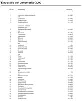 Ersatzteile für Märklin H0 3000 Dampflok BR 89