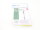 Viessmann H0 21 01 32 Signal-Bausatz DB Blocksignal Lichtsignal OVP