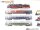 Märklin H0 29855 Digital Premiumstartset m. Personenzug + Güterzug / Digital NEM